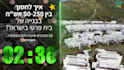 create countdown clock for you