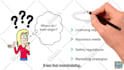 create a whiteboard explainer video in 12 hours