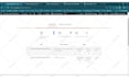 build or customize wordpress, woocommerce plugin for you