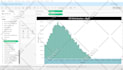build interactive dashboards in qliksense, looker