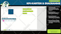 create custom excel dashboard spreadsheet for your business