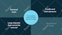 create perfect 2d animated explainer videos, cartoon videos and kids book