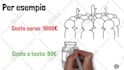 create a 2d animation doodle video custom whiteboard animation explainer video