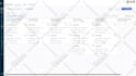 do the screencast tutorial videos for business and youtube