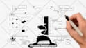 create custom whiteboard animation explainer video