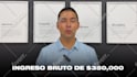 do a professional youtube video editing to incrase views