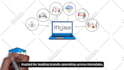 create a custom whiteboard animation explainer video
