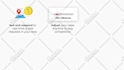 create a professional custom explainer video animation