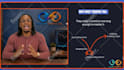 ai avatar course videos for online educators and coaches