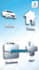 create explainer or commercial short video ads for your business
