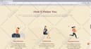 build, design shopify website, ecommerce store, branded shopify store, redesign