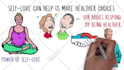 create a custom whiteboard animation explainer and doodle video
