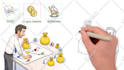 make an attractive whiteboard explainer video animation