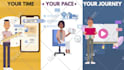 create 2d animated explainer video or ai video