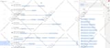 automate repetitive tasks using rpa, uipath, power automate