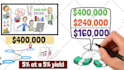 create ai ugc videos for social media ads