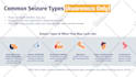 create a powerpoint presentation