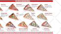 design modern and professional restaurant menu design