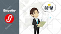 create 2d animated saas explainer video, saas demo video