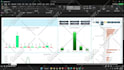 design and build attractive excel template, excel dashboard