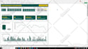 create custom excel dashboard, pivot table, report, graph, charts