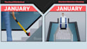 design a 3d scene, mechanical object, or model in blender