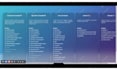 build scalable web app and saas solutions