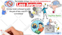 create professional whiteboard explainer animation video