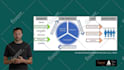 create professional presentations and documents using ai tool gamma