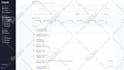 create advanced video tutorials for blockchain, saas, and ai