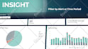 do saas explainer video, 2d, 3d animation for saas product