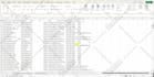 create excel graphs, pivot tables, excel dashboard and vba