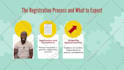 create a high quality custom sales and info whiteboard animated explainer videos