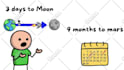 create perfect 2d animated explainer videos, cartoon videos and kids book