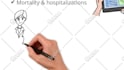 create an engaging whiteboard animation explainer video
