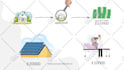 create custom 2d explainer video animation
