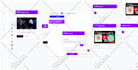 full stack web developer, ai software, ai website, mern stack, saas php laravel