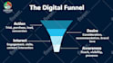design amazing powerpoint presentations and pitch decks