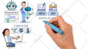 create custom colorful whiteboard animation explainer video