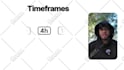 be your faceless youtube video editor