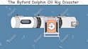 make paint explainer premium style