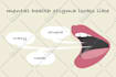 do dynamic infographic animation in after effects