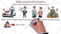create engaging whiteboard explainer videos for business, marketing, and youtube