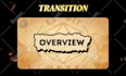 do an optimize to your channel art and youtube branding
