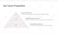 convert powerpoint to presentation video slideshow with synced voice over