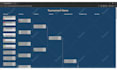 do html, css, javascript, jquery, ajax, php, mysql development  or bug fixes