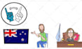 create a custom whiteboard animation explainer video