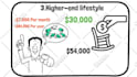 create 10 minutes of whiteboard animation for 20 dollars