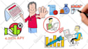 do ai commercial video ads for your brand or service