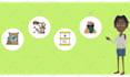 create 2d animated explainer video and whiteboard video